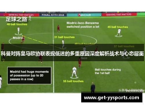 科曼对阵皇马欧协联表现低迷的多重原因深度解析战术与心态层面