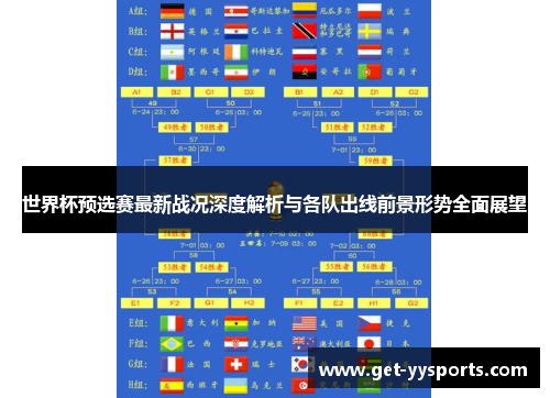 世界杯预选赛最新战况深度解析与各队出线前景形势全面展望