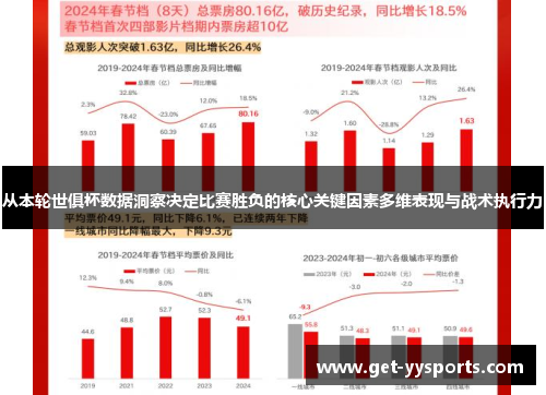 从本轮世俱杯数据洞察决定比赛胜负的核心关键因素多维表现与战术执行力