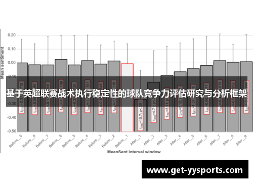 基于英超联赛战术执行稳定性的球队竞争力评估研究与分析框架