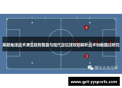 英超角球战术演变趋势复盘与现代定位球攻防解析战术创新路径研究