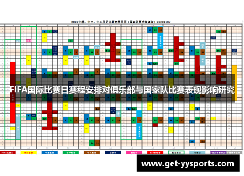 FIFA国际比赛日赛程安排对俱乐部与国家队比赛表现影响研究