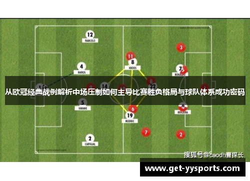 从欧冠经典战例解析中场压制如何主导比赛胜负格局与球队体系成功密码