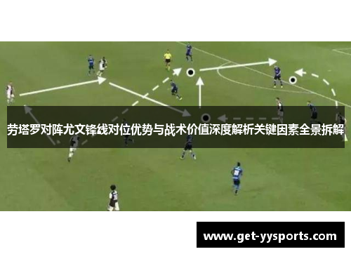 劳塔罗对阵尤文锋线对位优势与战术价值深度解析关键因素全景拆解