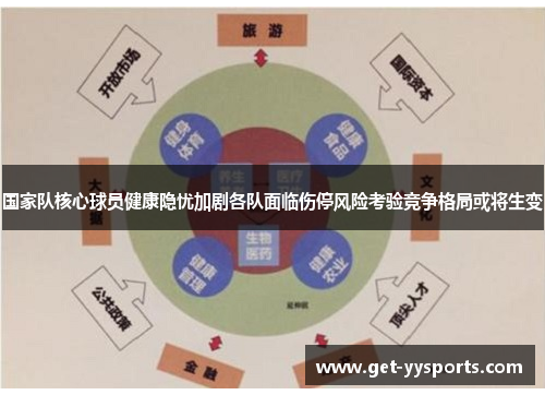 国家队核心球员健康隐忧加剧各队面临伤停风险考验竞争格局或将生变