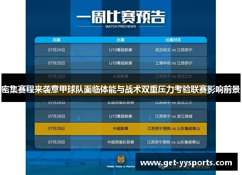密集赛程来袭意甲球队面临体能与战术双重压力考验联赛影响前景