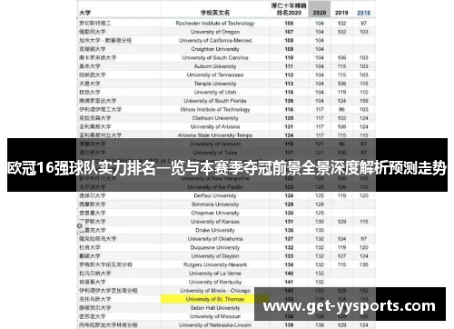 欧冠16强球队实力排名一览与本赛季夺冠前景全景深度解析预测走势