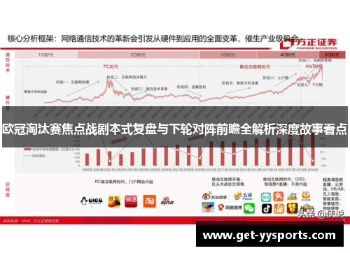 欧冠淘汰赛焦点战剧本式复盘与下轮对阵前瞻全解析深度故事看点