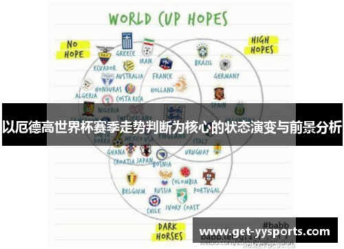 以厄德高世界杯赛季走势判断为核心的状态演变与前景分析
