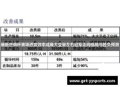 最新世俱杯赛场进攻效率成最大变量左右冠军走向格局与胜负预测