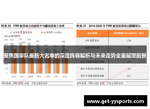 聚焦国家队最新大名单的深度阵容解析与未来走势全面展望前景